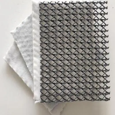 Three-dimensional composite drainage network index